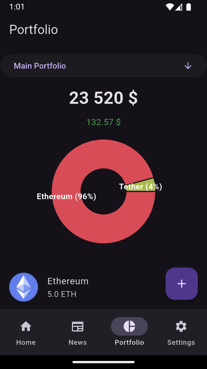 UI